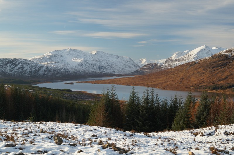 Loch Loyne